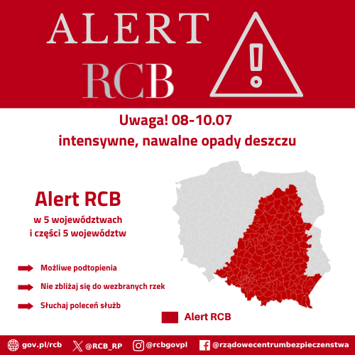 RCB 